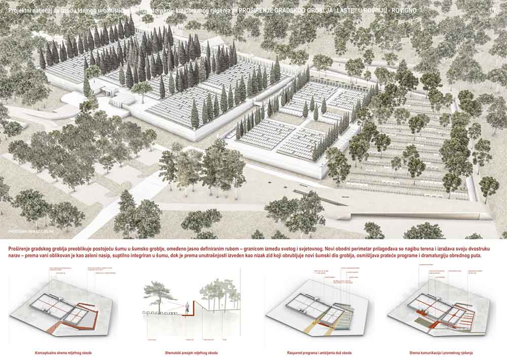 U petak otvorenje izložbe radova pristiglih na natječaj za izradu idejnog arhitektonsko-urbanističko-krajobraznog rješenja za proširenje gradskog groblja “Laste”